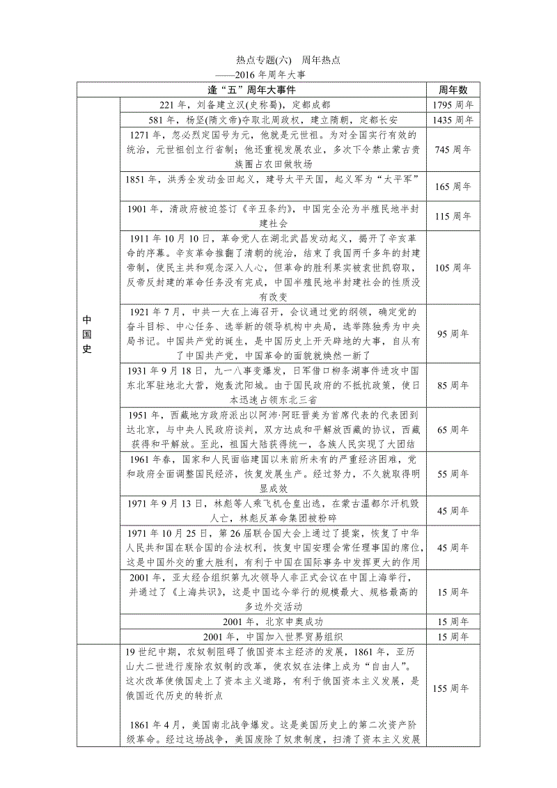 星空体育